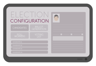 Tablet configuration online voting scytl blog